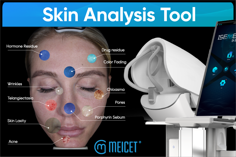 Revolutionizing Skincare: The Cutting-Edge Technology of Meicet Skin Analysis Tool