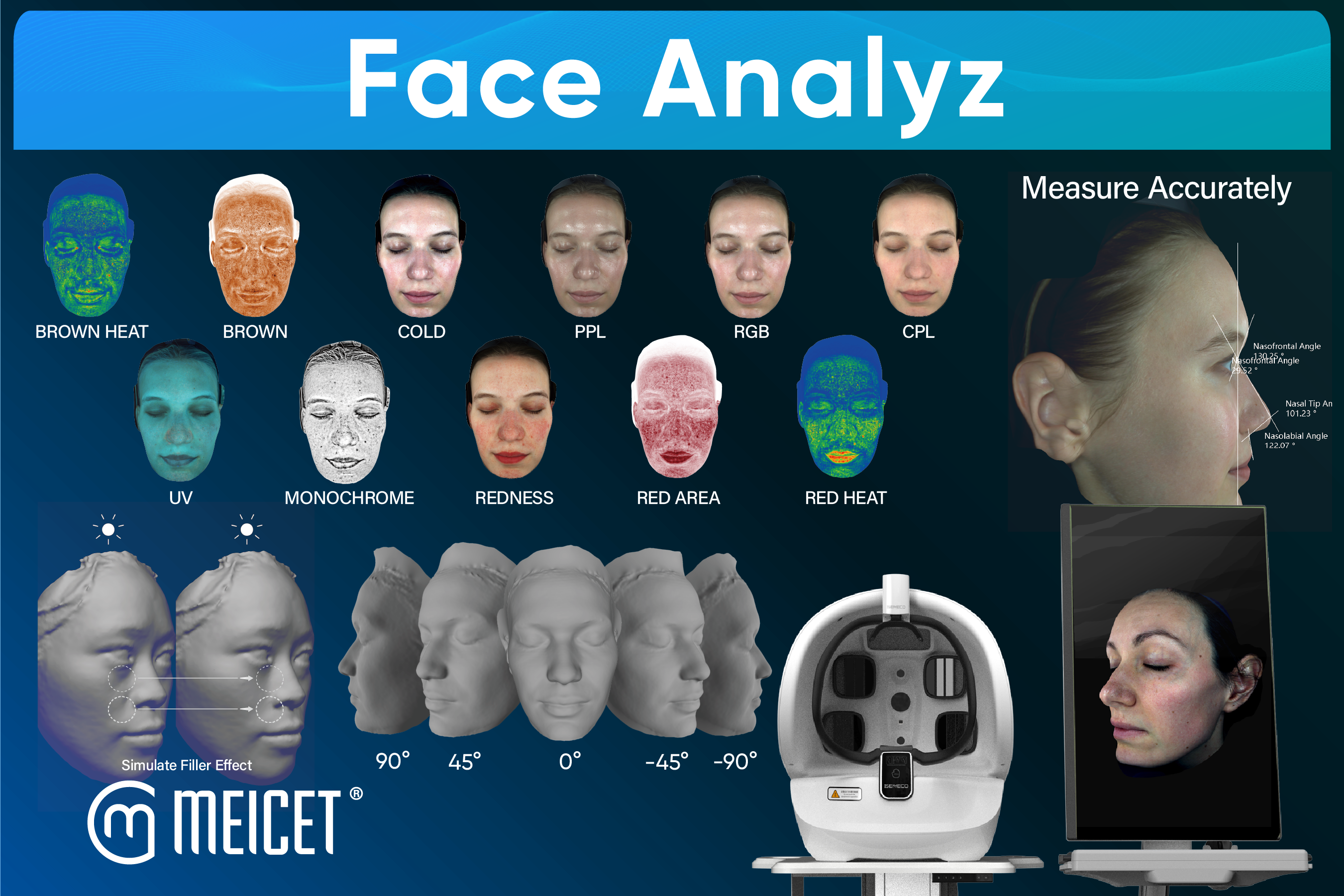 What is the use of Face Analyze for beauty projects?