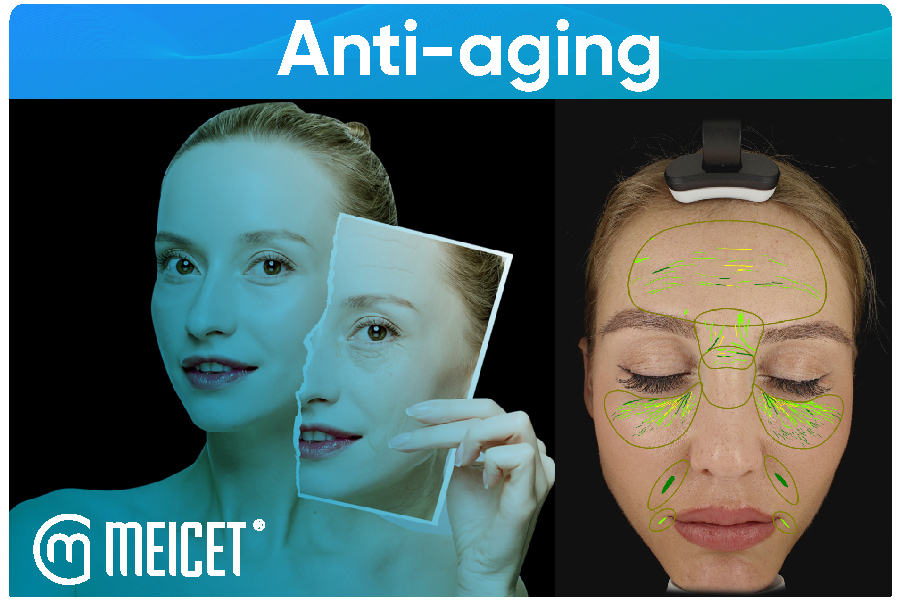 The Anti-aging Trends in 2024
