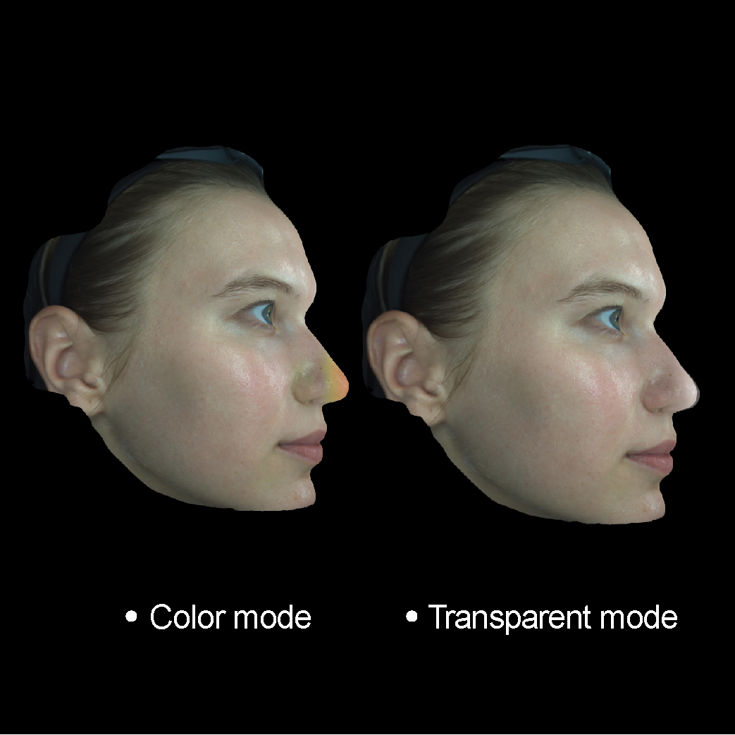 Overlap comparison