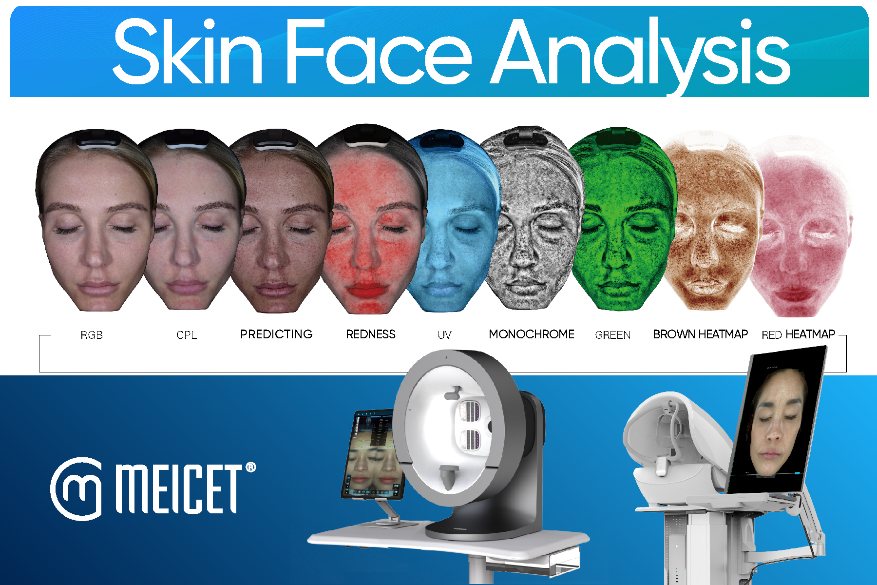 Application of Artificial Intelligence in Skin and Face Analysis