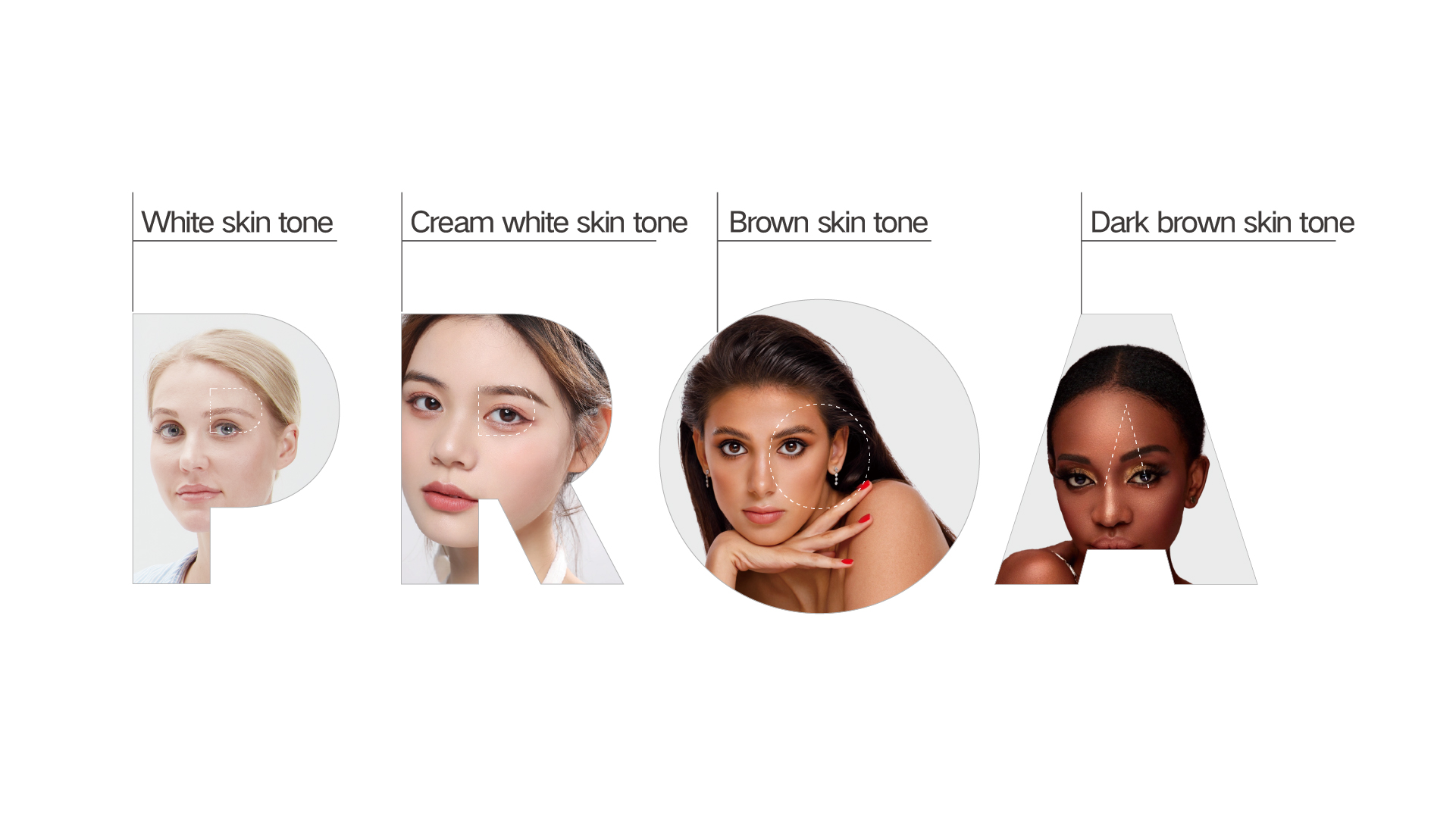 Targeting different skin tones 